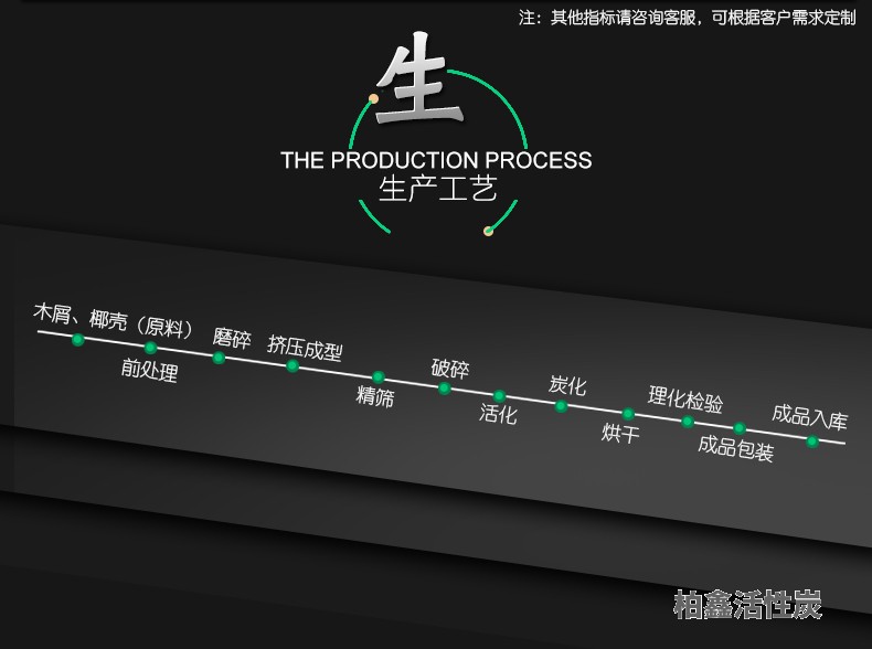 木質(zhì)柱狀活性炭