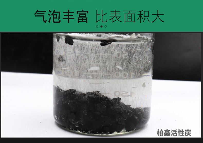 煤質顆?；钚蕴? style=