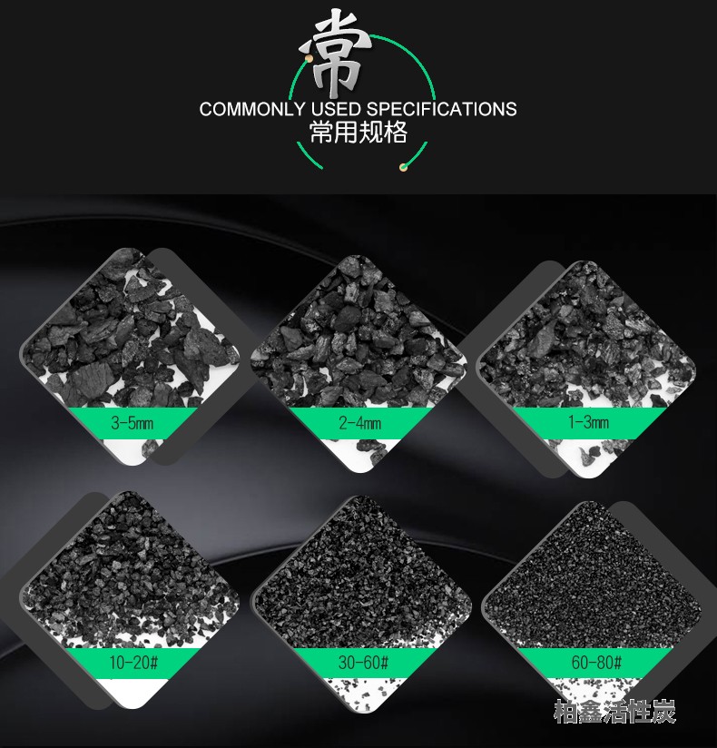 煤質顆?；钚蕴? style=